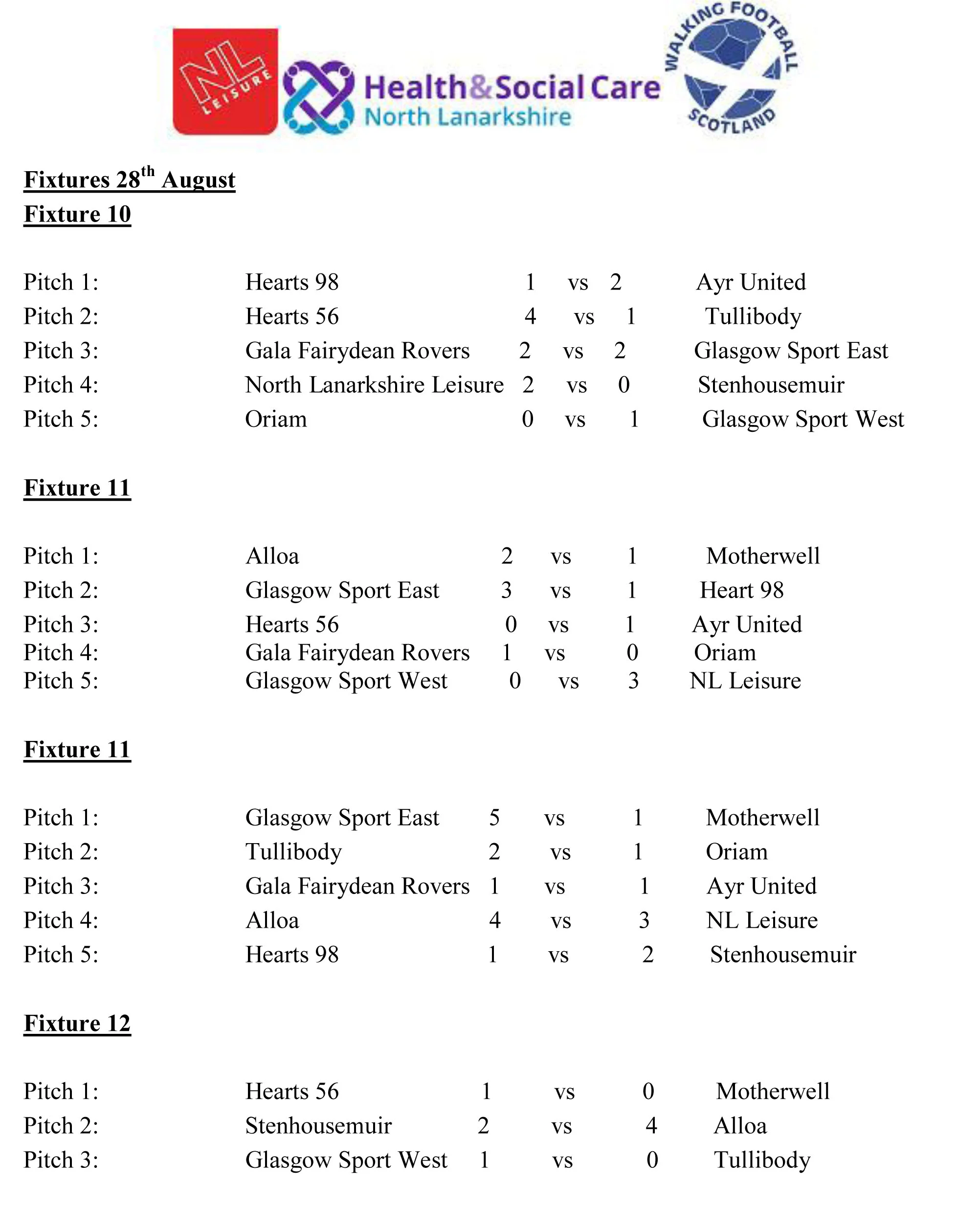 Over 50's Results 28_8_19.jpg
