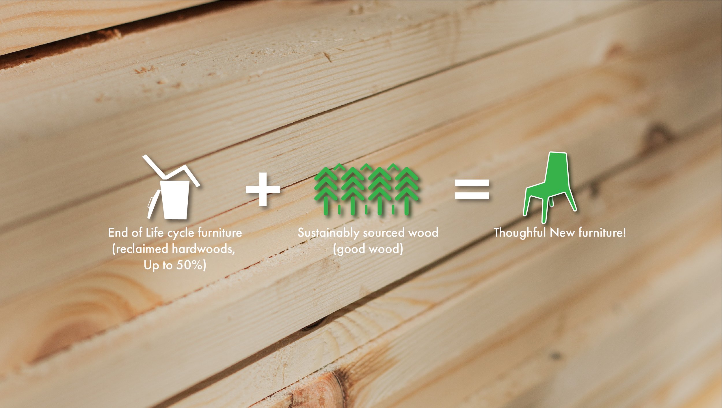Sustainable Furniture Production Methods For Handmade Furniture