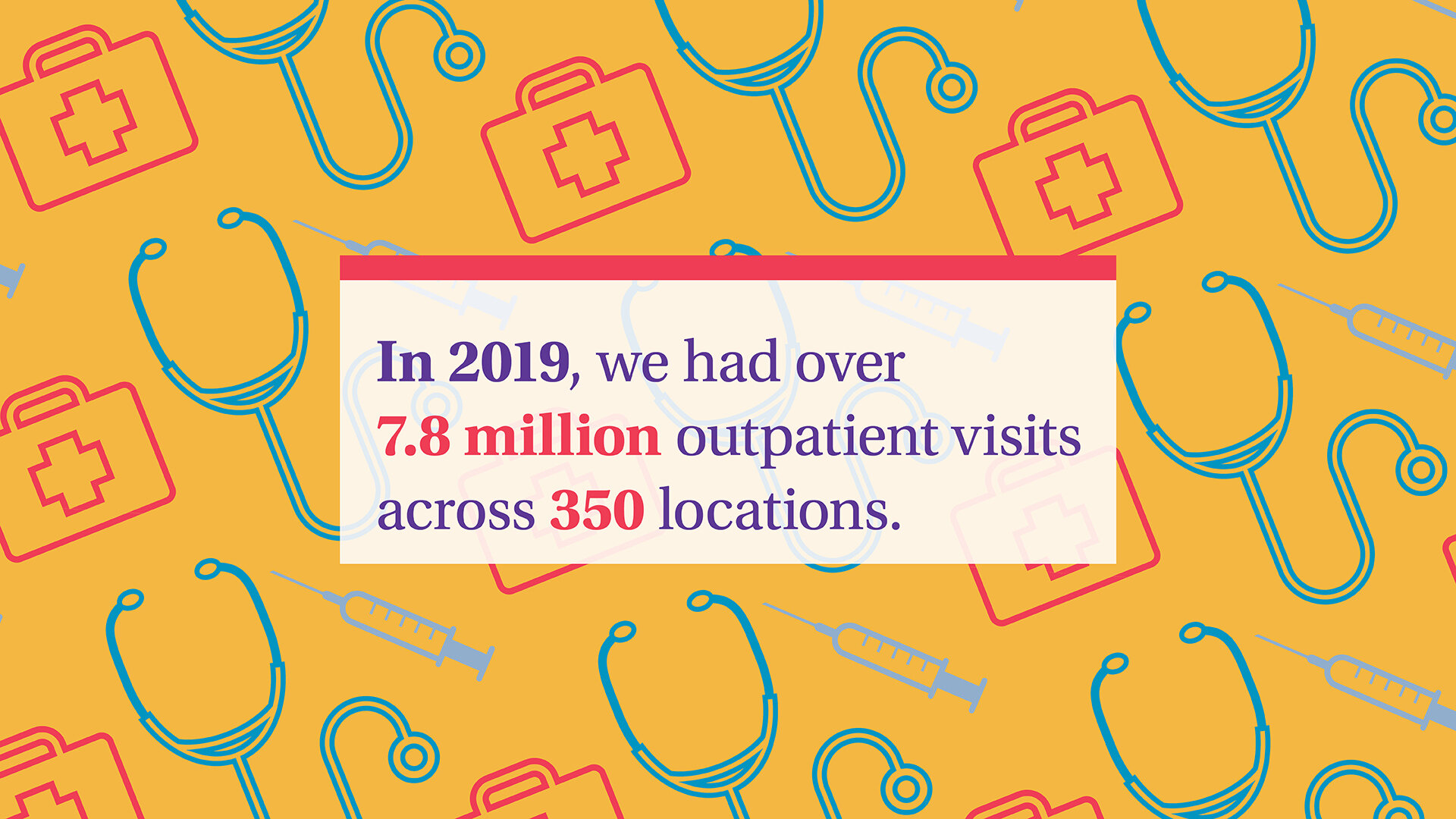 By the Numbers_Outpatient Visits.jpg