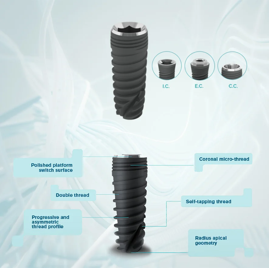 Implant System Ocean Square.jpg