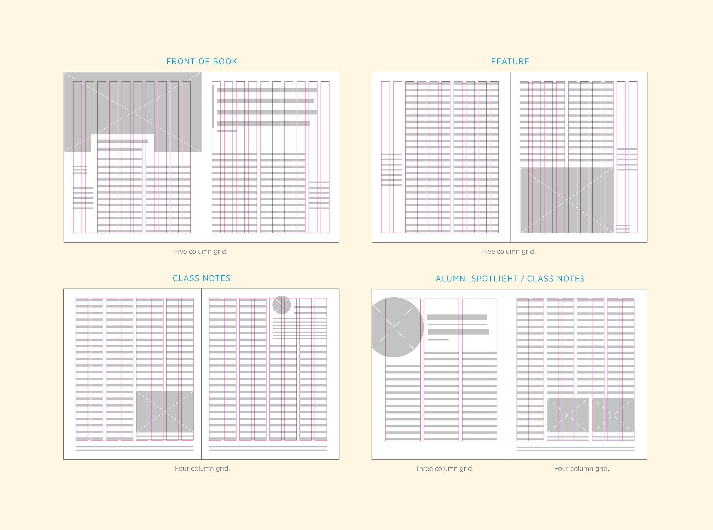 Magazine_grid_system_diagram.png