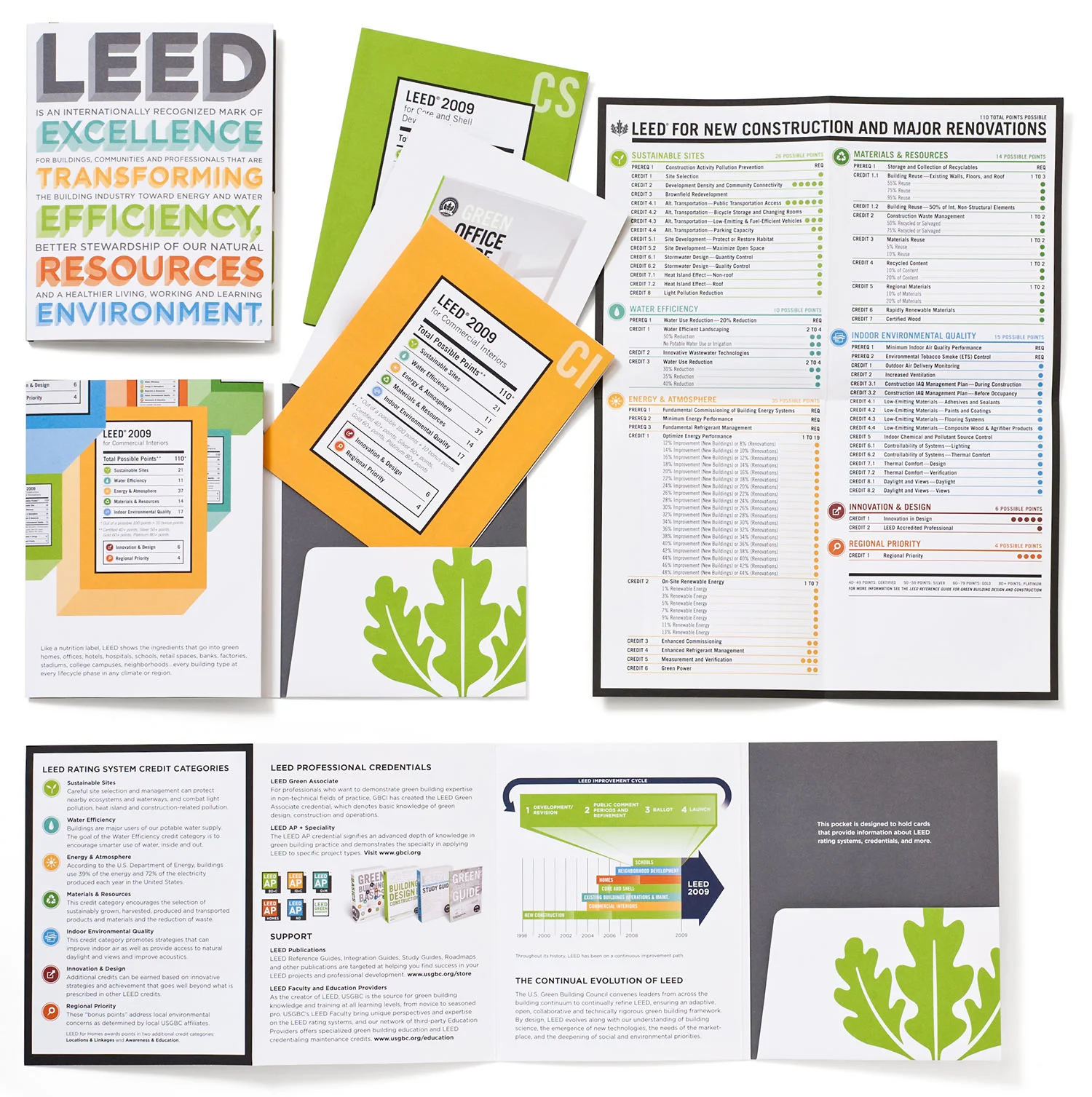 USGBC.LEED_Collateral1.jpg