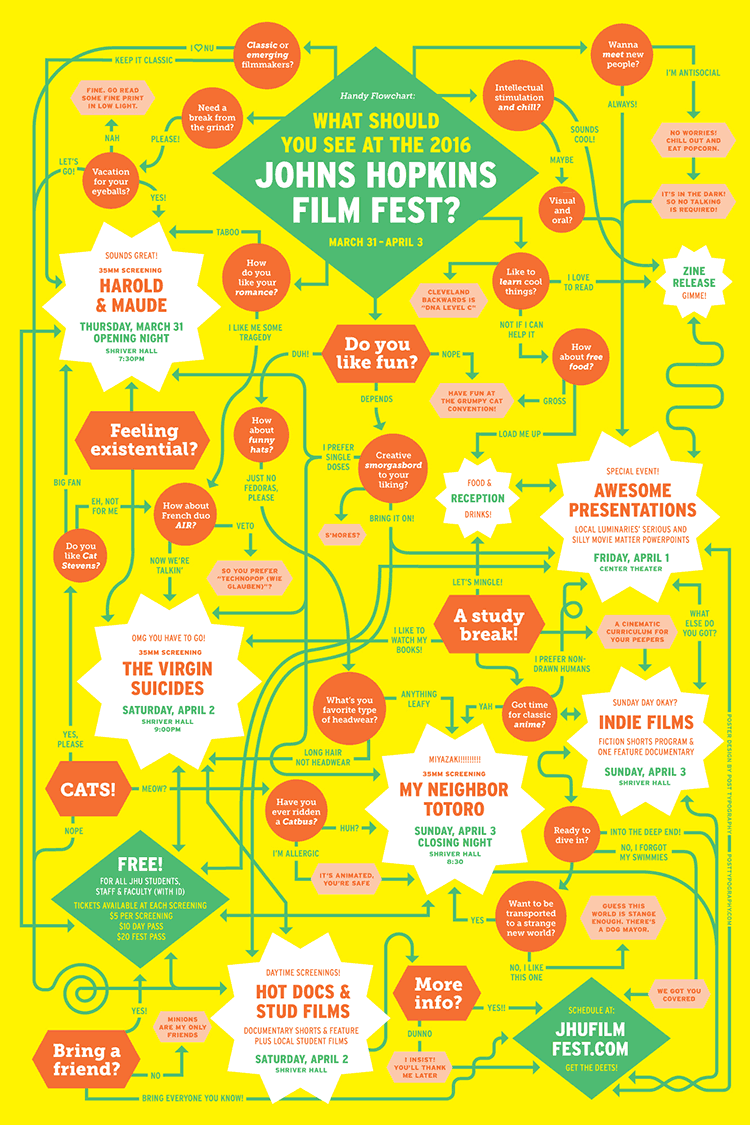 JHFF2016_poster.png
