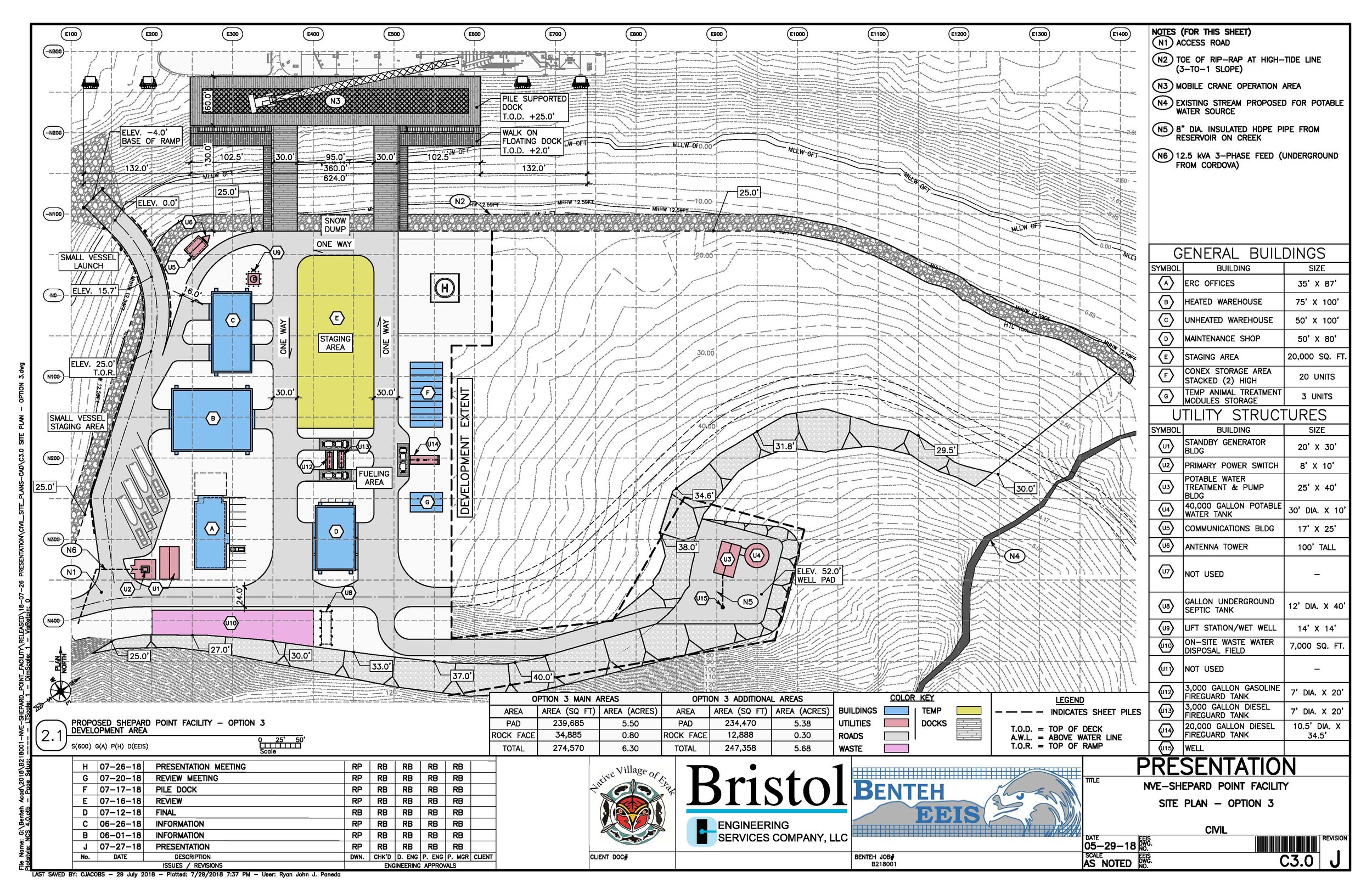 C3.0 SITE PLAN - OPTION 3 C3[1].jpg