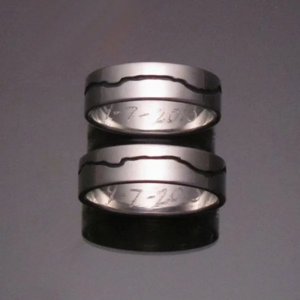Bigelow Range Ring – Wicked Sturdy