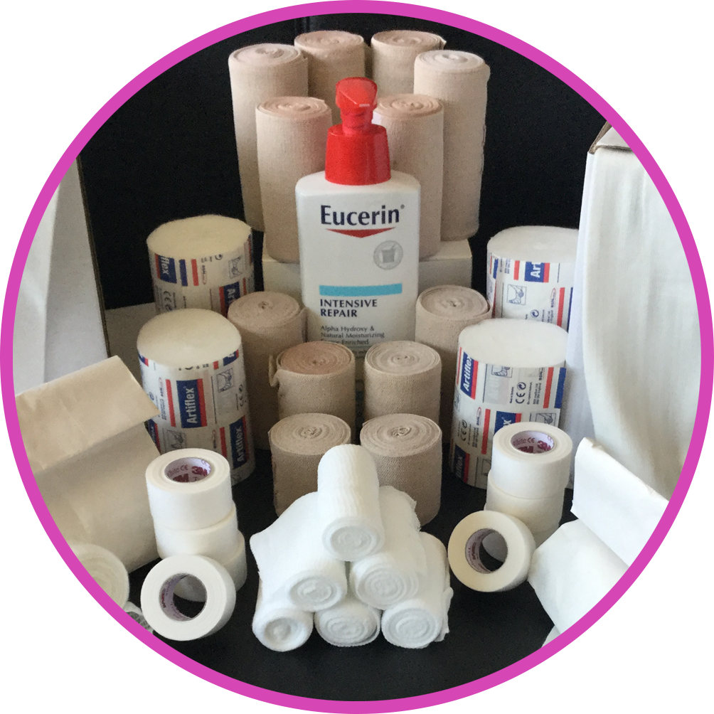Fast Bandages Lymphedema Compression Treatment Kits And Supplies
