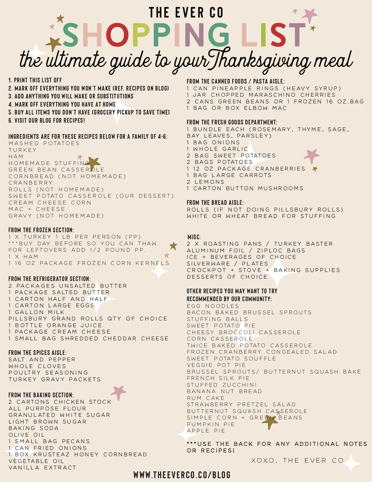 The Ever Co Ultimate Thanksgiving Shopping List copy.jpg