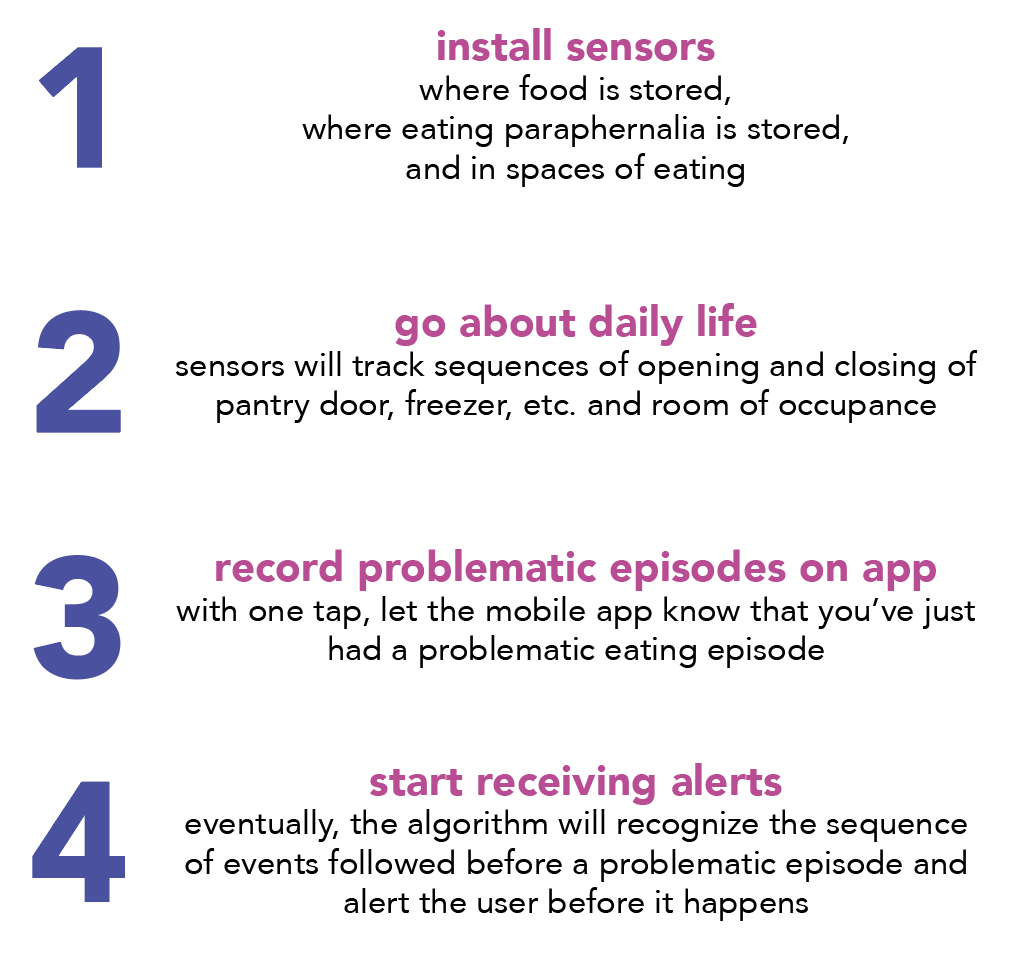 PT-workflow.png