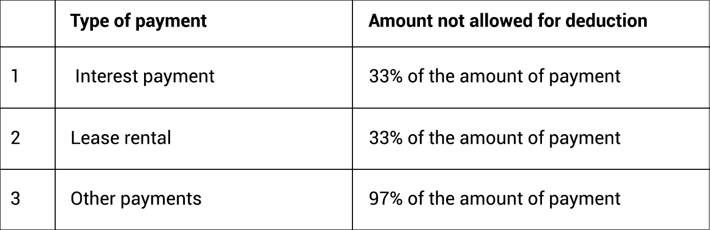 eKTP_Post115_Table2_1390.png