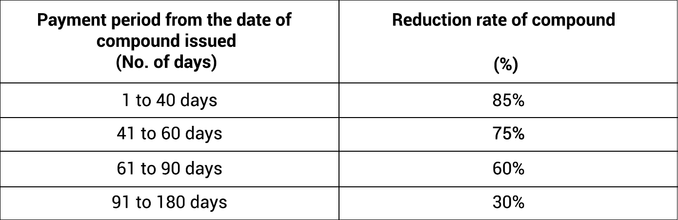 eKTP_Post117_Table.png
