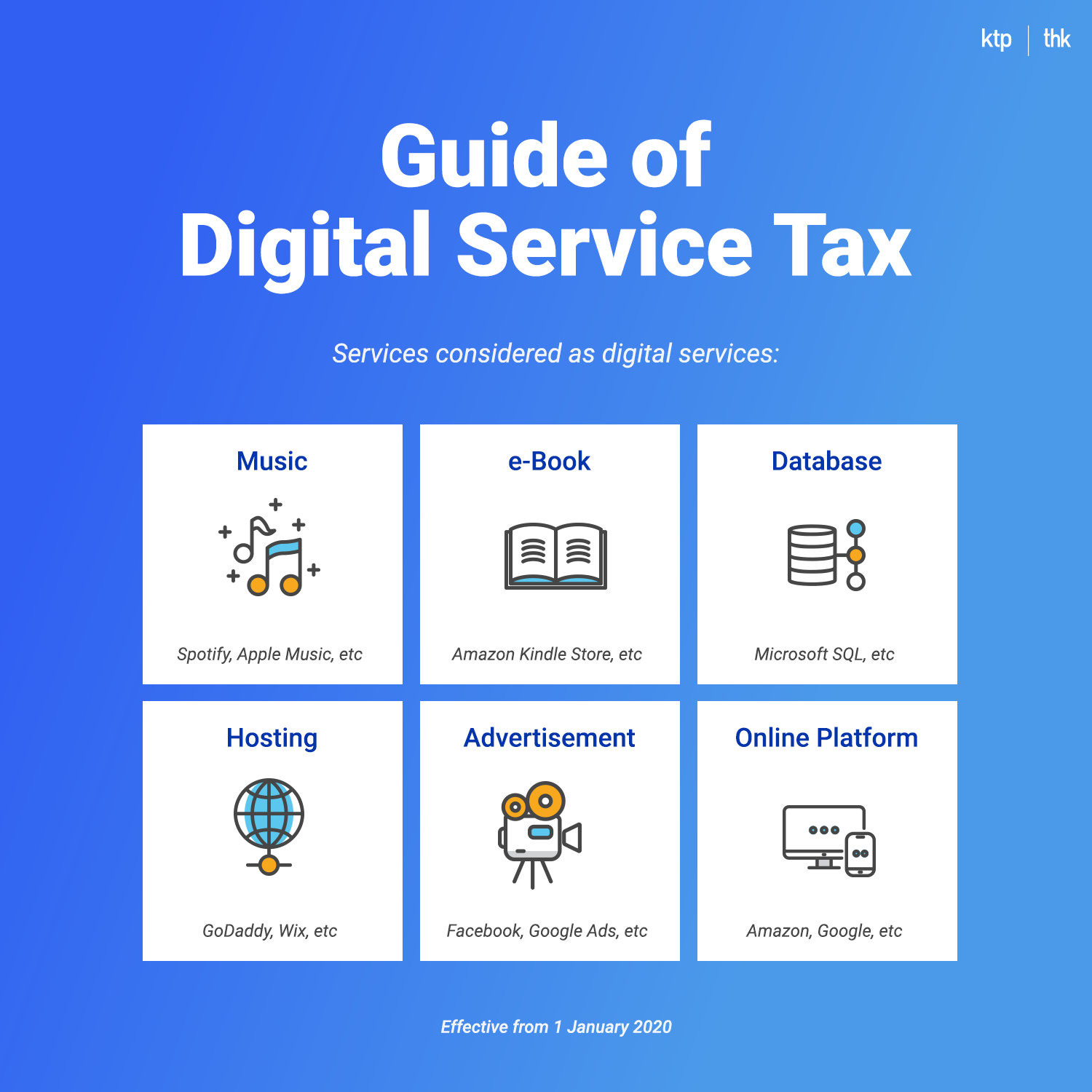 数码服务税的指南 (Part 1 of 2)