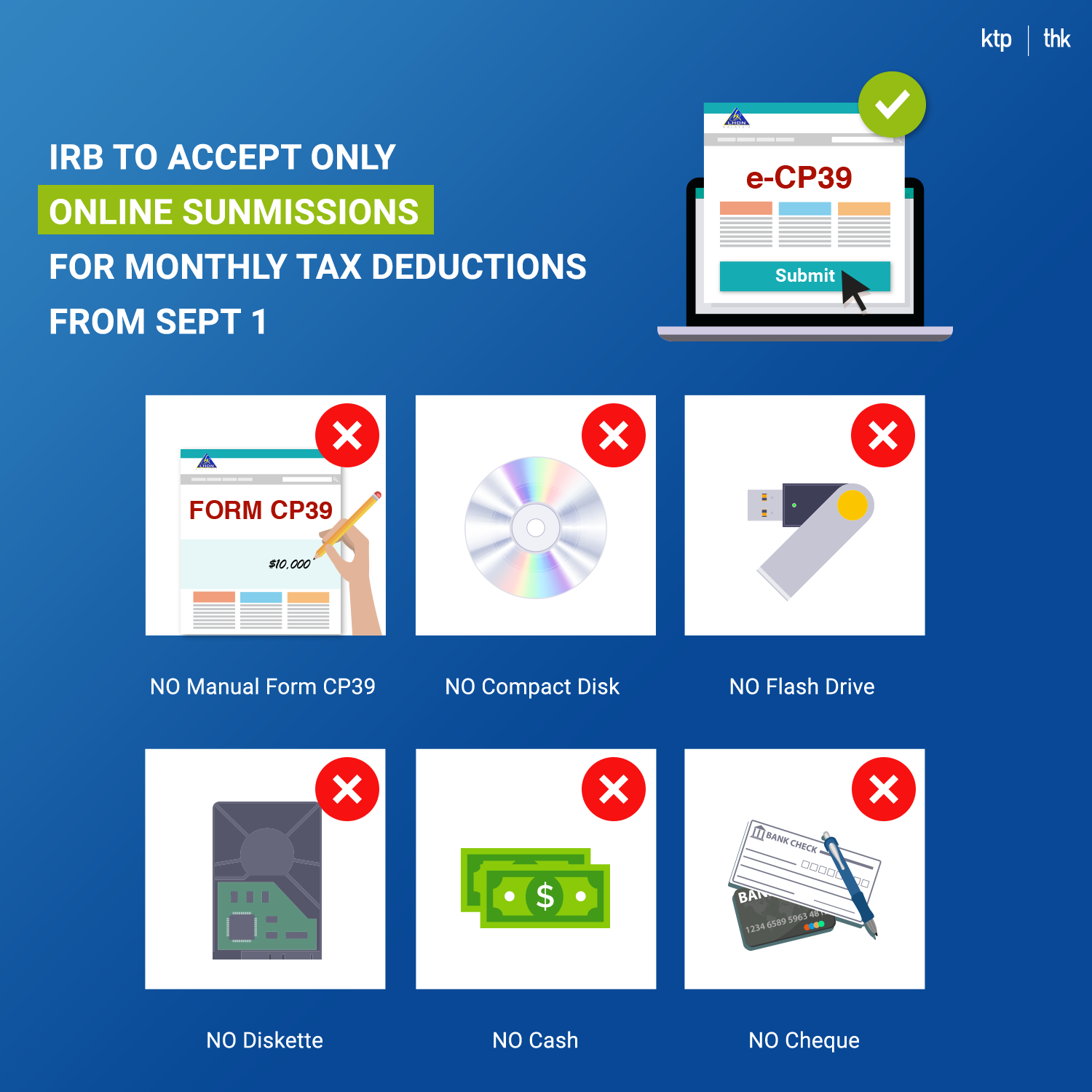IRB Only Accept Online Submissions for CP39 Start From 01.09.2019