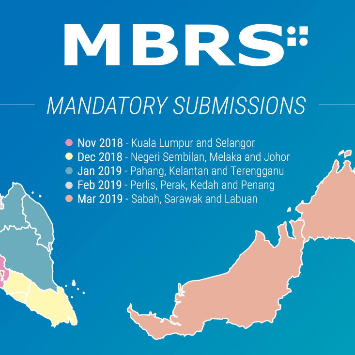 Malaysia Business Reporting System (MBRS) Part 2 of 3&nbsp;