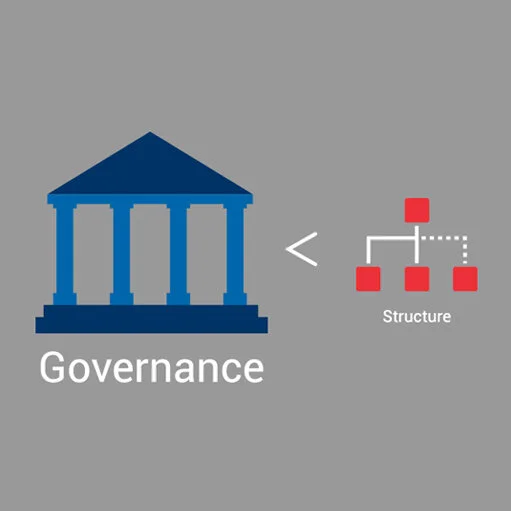 Corporate Governance Structure under Companies Act 2016Change in Company Act Part 3 of 4