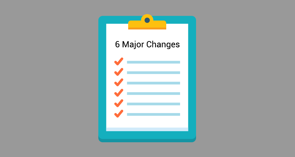 6 Major Changes to Companies Act 2016 in Terms of Formation of CompaniesChange in Company Act Part 1 of 4