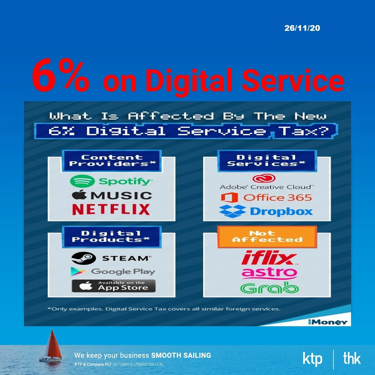 Update key summary of service tax 6% on digital services