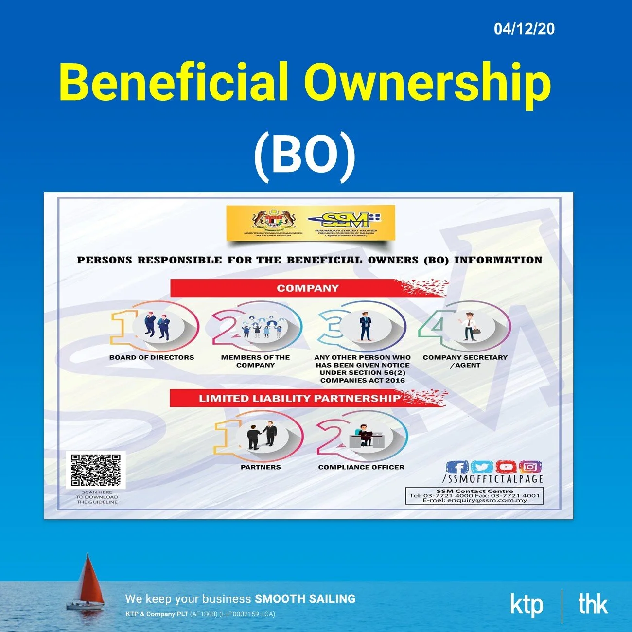 Mandatory Disclosure of Beneficial Ownership (BO) of Companies