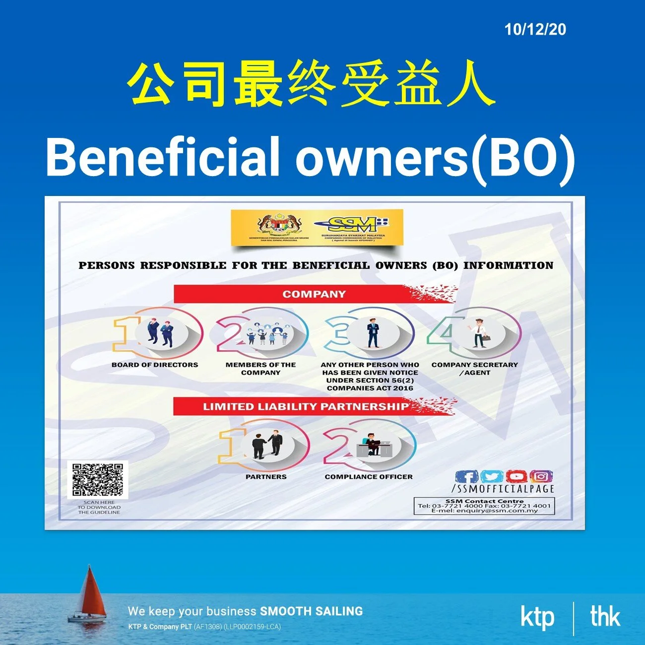 终极中文版"公司最终受益人"(beneficial owner)