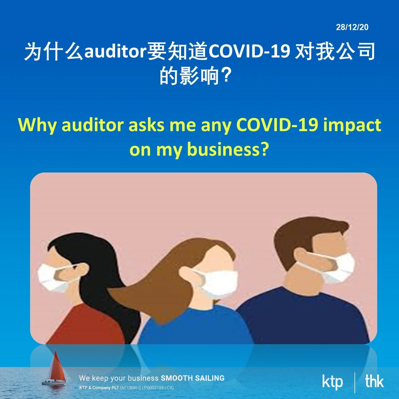 The impact of covid-19 on going concern ....