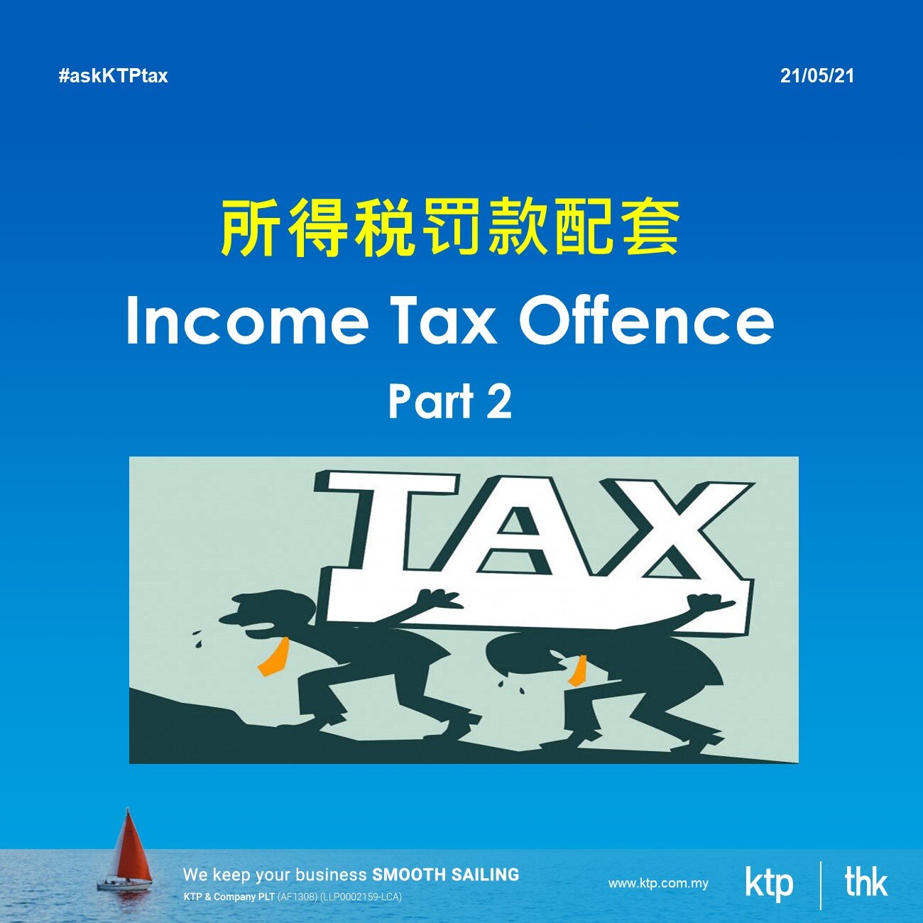 疫情当下，所得税罚款或多或少已成为政府主要收入的来源. Income Tax Offences Part 2