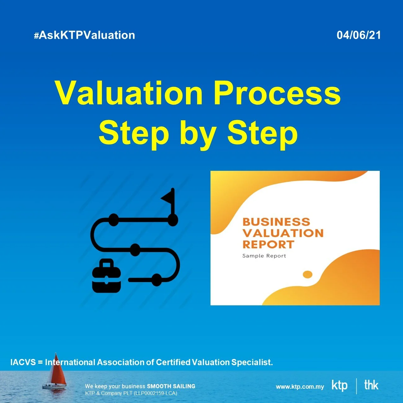 The complete process of valuation
