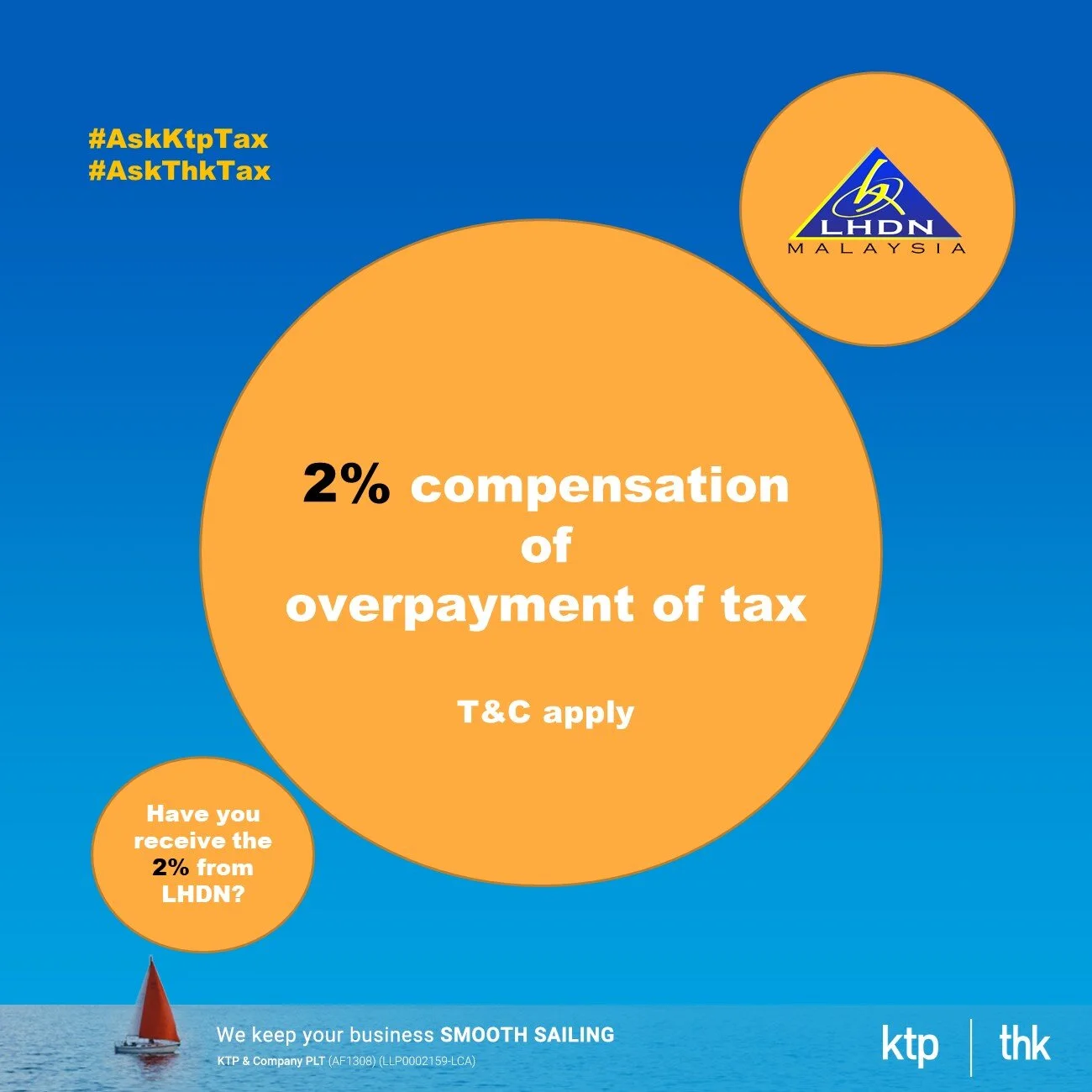 Do you know IRBM will pay taxpayer 2% "compensation" on your overpayment of tax?