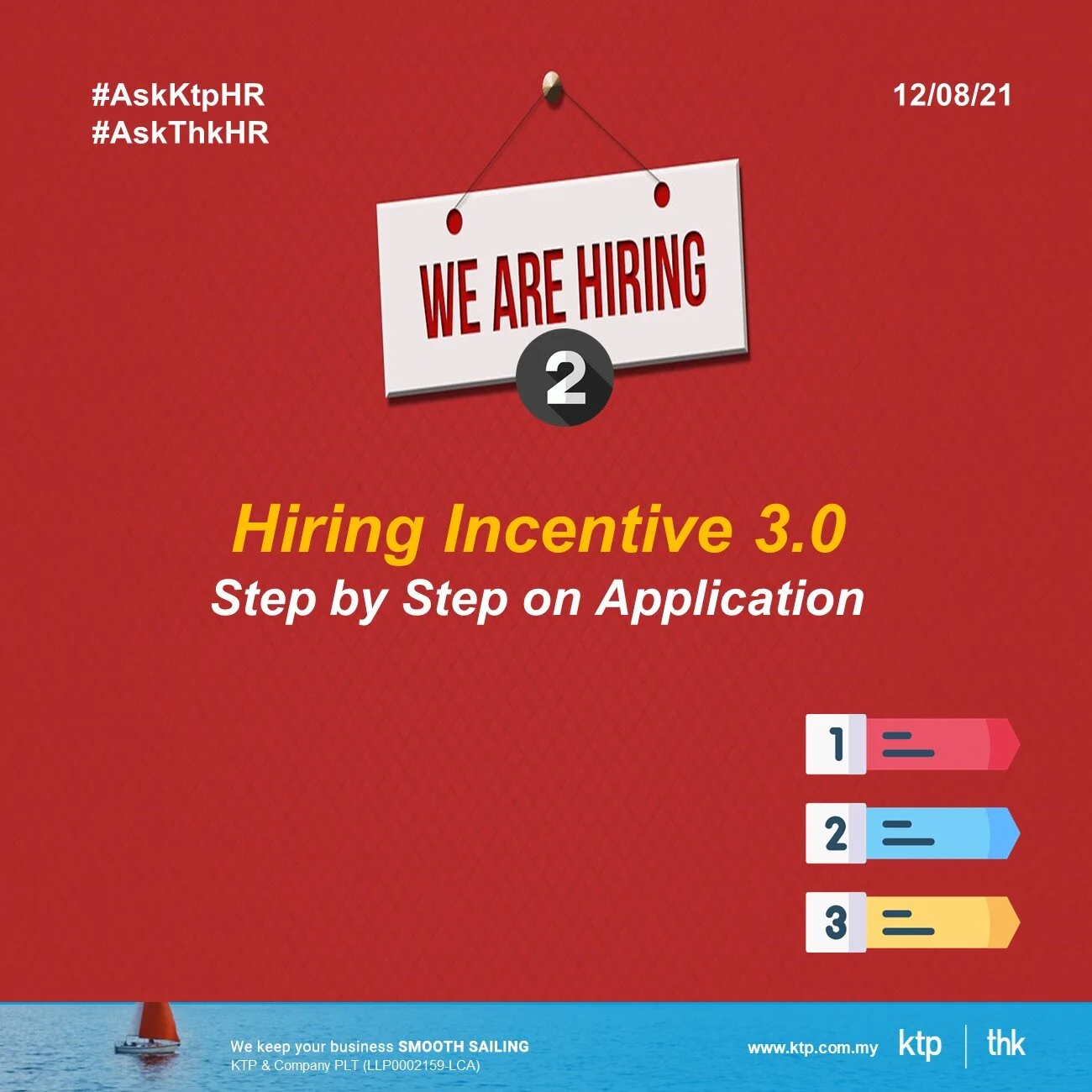 𝟒 𝐬𝐭𝐞𝐩𝐬 𝐭𝐨 𝐚𝐩𝐩𝐥𝐲 𝐇𝐢𝐫𝐢𝐧𝐠 𝐈𝐧𝐜𝐞𝐧𝐭𝐢𝐯𝐞 𝟑.𝟎 