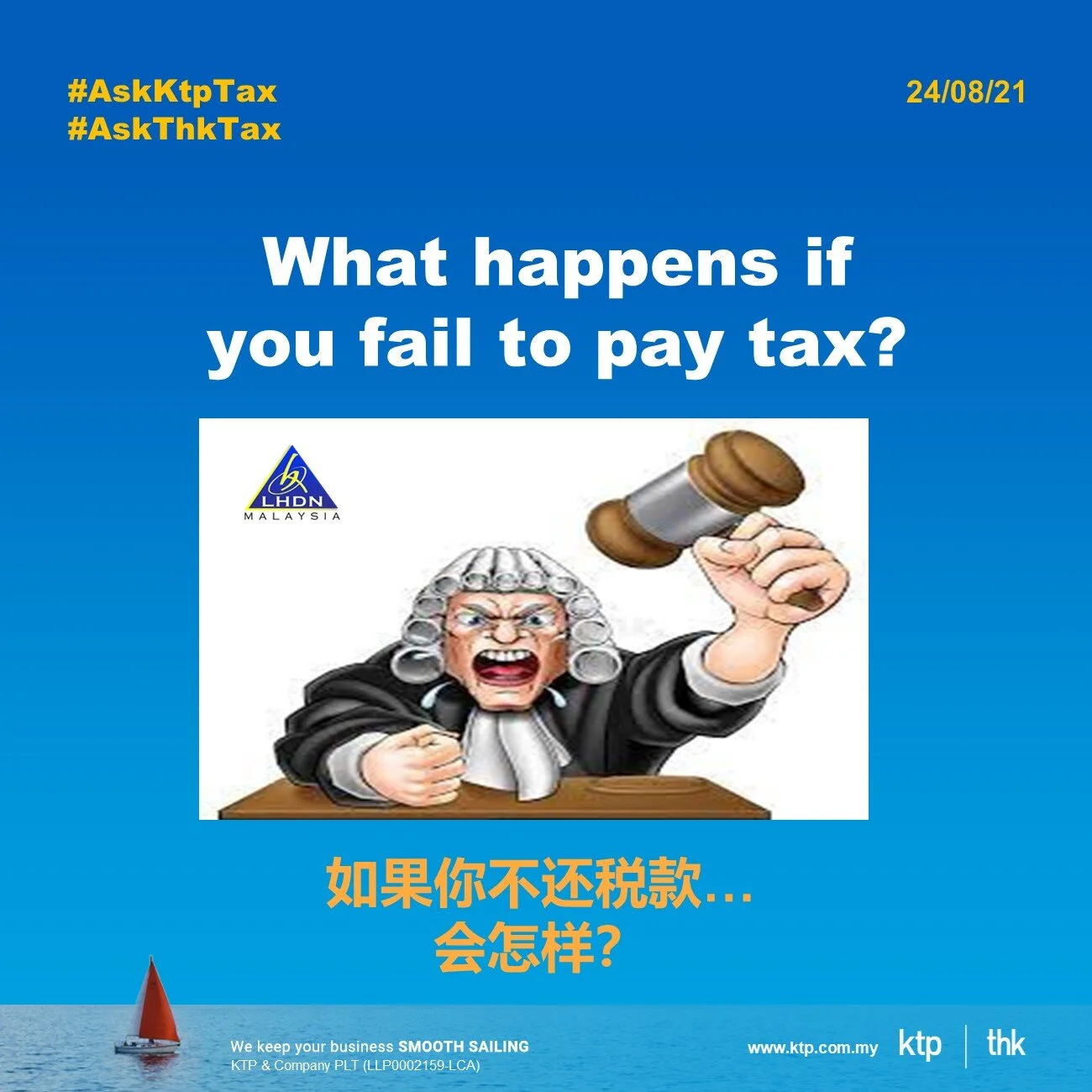 What happens if  you fail to pay tax?