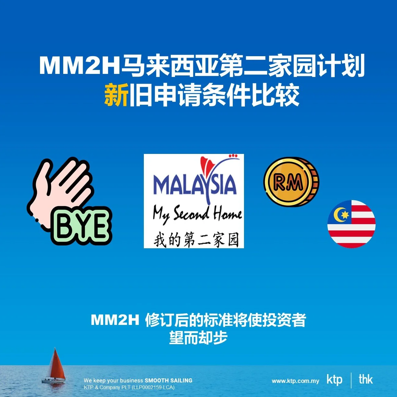 MM2H马来西亚第二家园计划 新旧申请条件比较