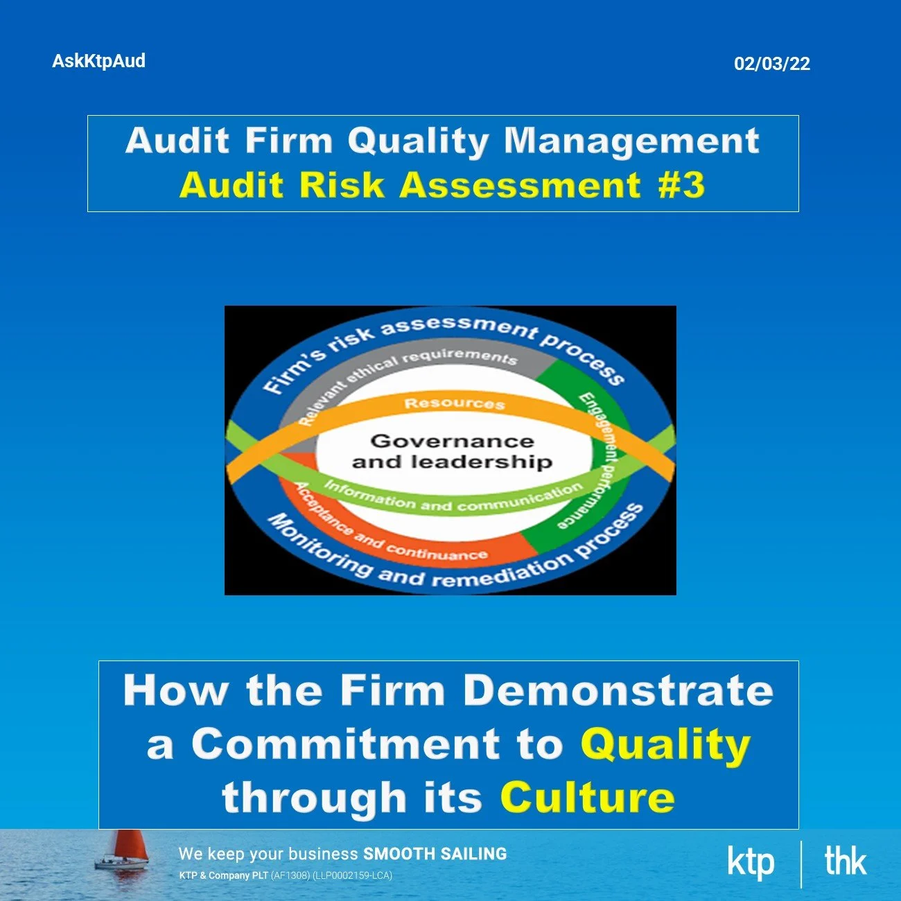 ISQM 1 Audit Risk Assessment - Quality via Culture