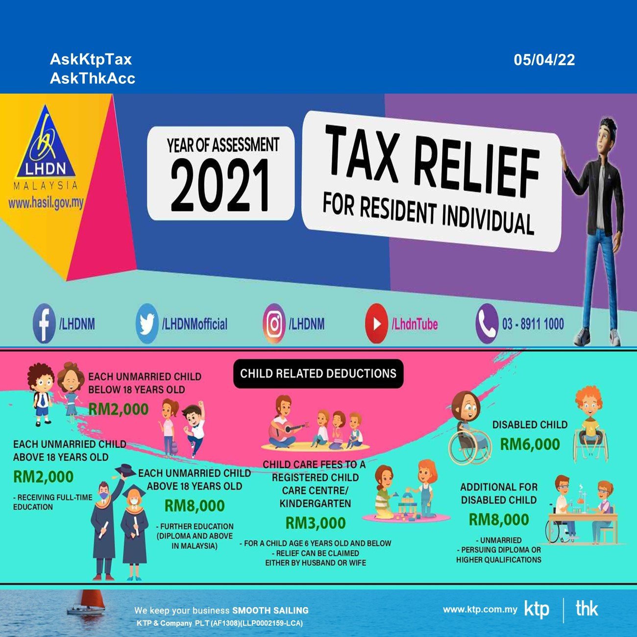 Tax Relief Medical Expenses Malaysia
