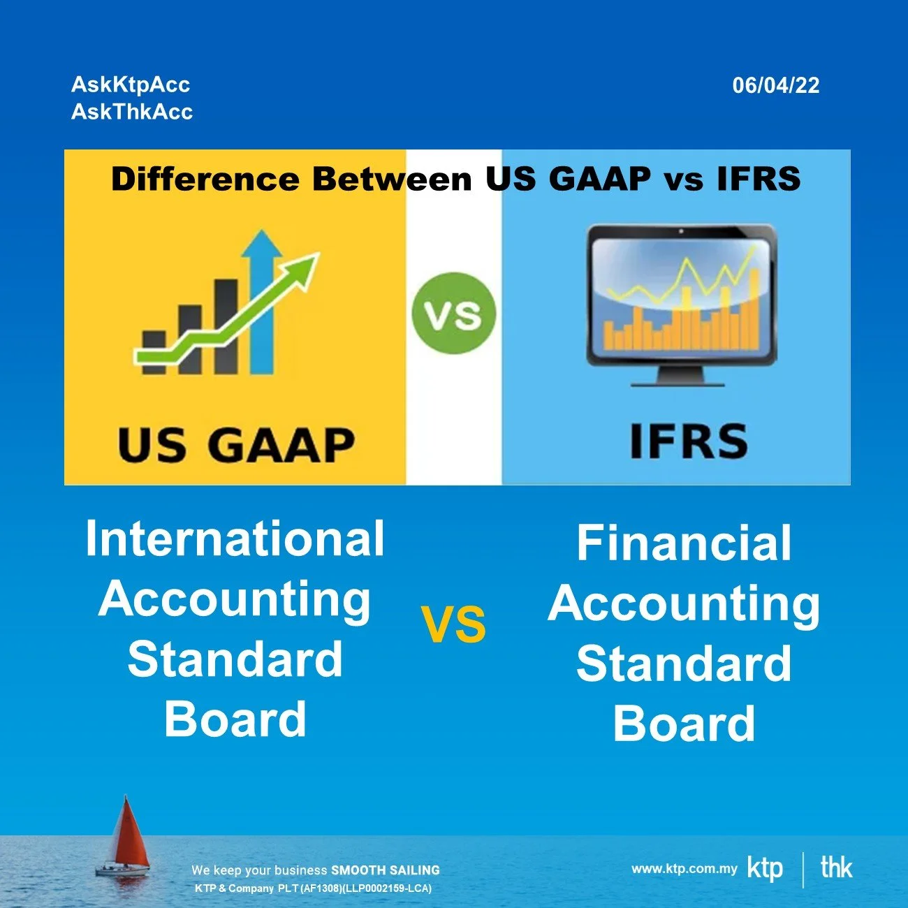 Difference Between US GAAP vs IFRS
