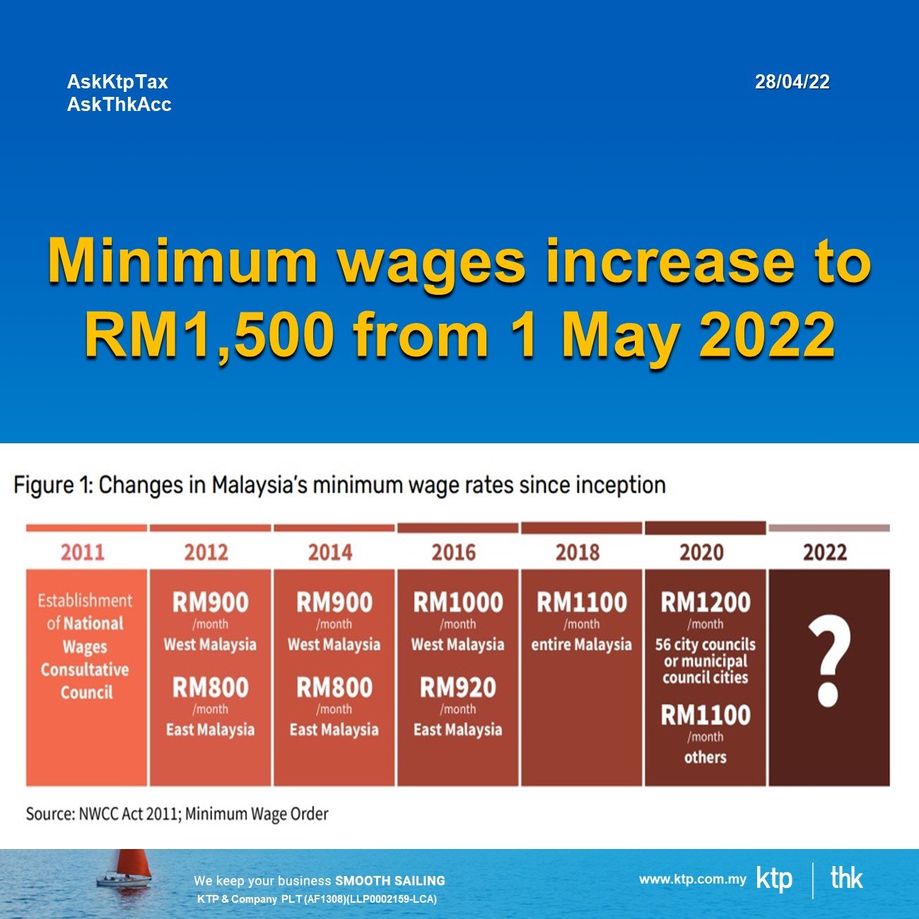 Slide3.JPG