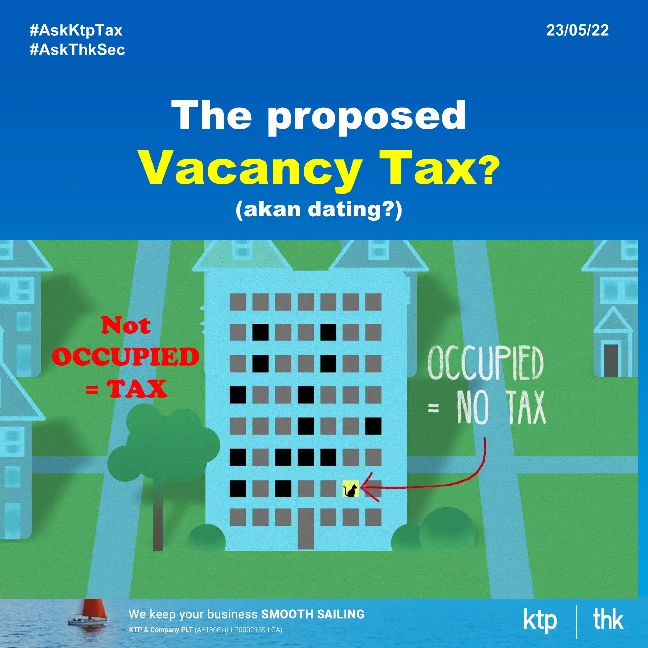What is the "proposed" vacancy tax Malaysia ?