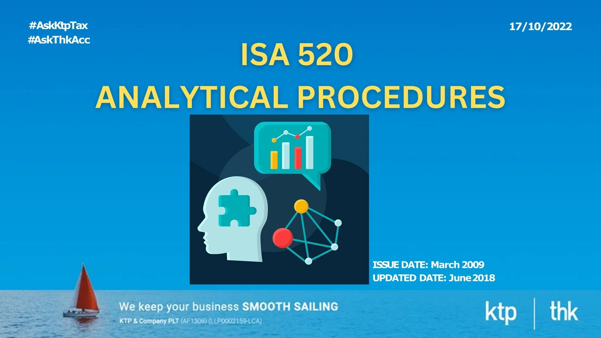 Analytical procedures in auditing