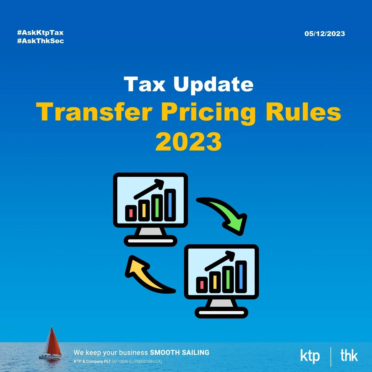 {Tax Update} Malaysia's 2023 Transfer Pricing Rules Update: Navigating New Challenges