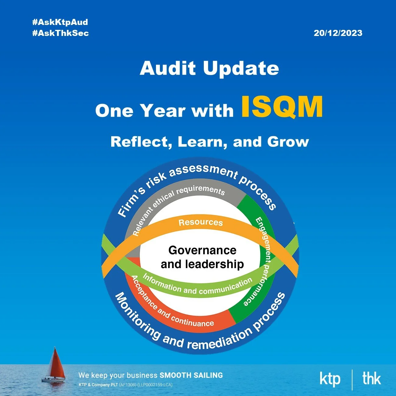 (audit update) One Year with ISQM - Reflect, Learn, and Grow