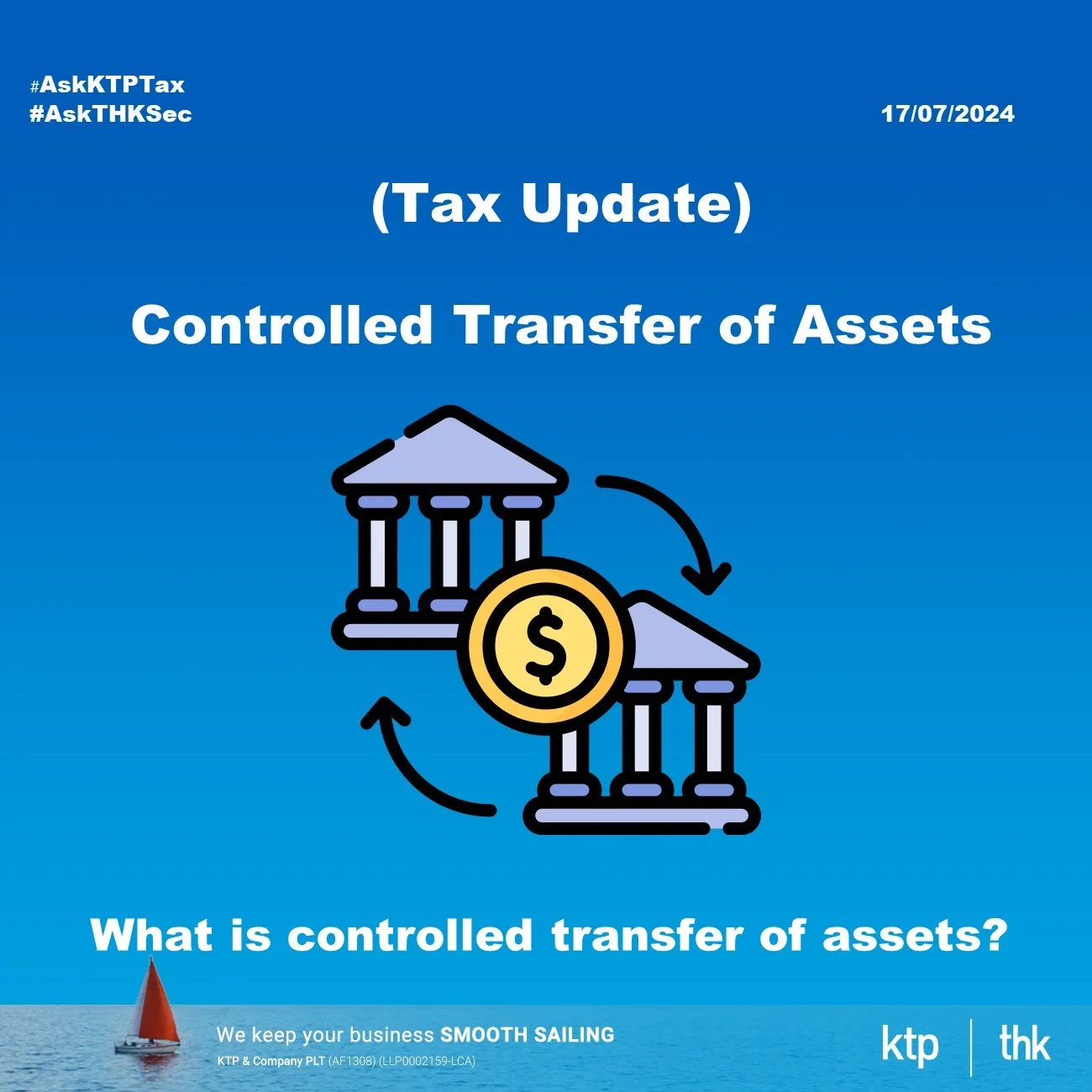 Understanding Controlled Transfers in Taxation: A Guide for Businesses