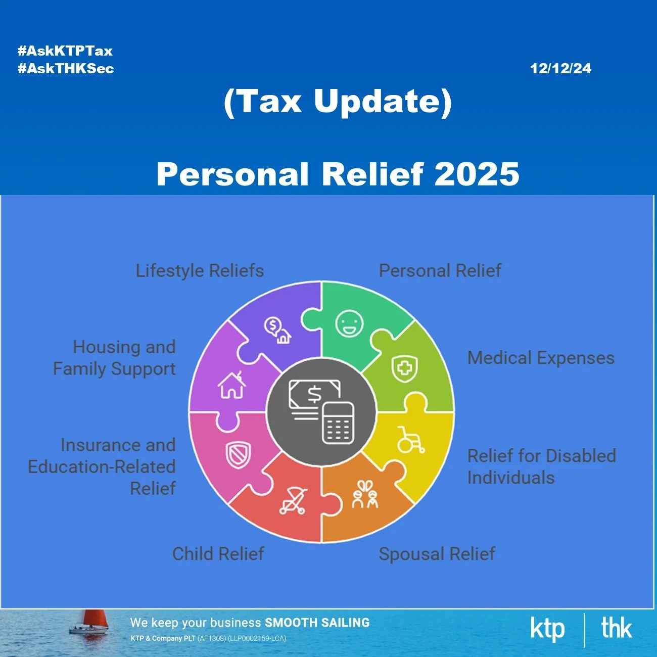 【税务】迎接2025评估年度 (YA 2025)：了解个人税务减免，降低应纳税收入