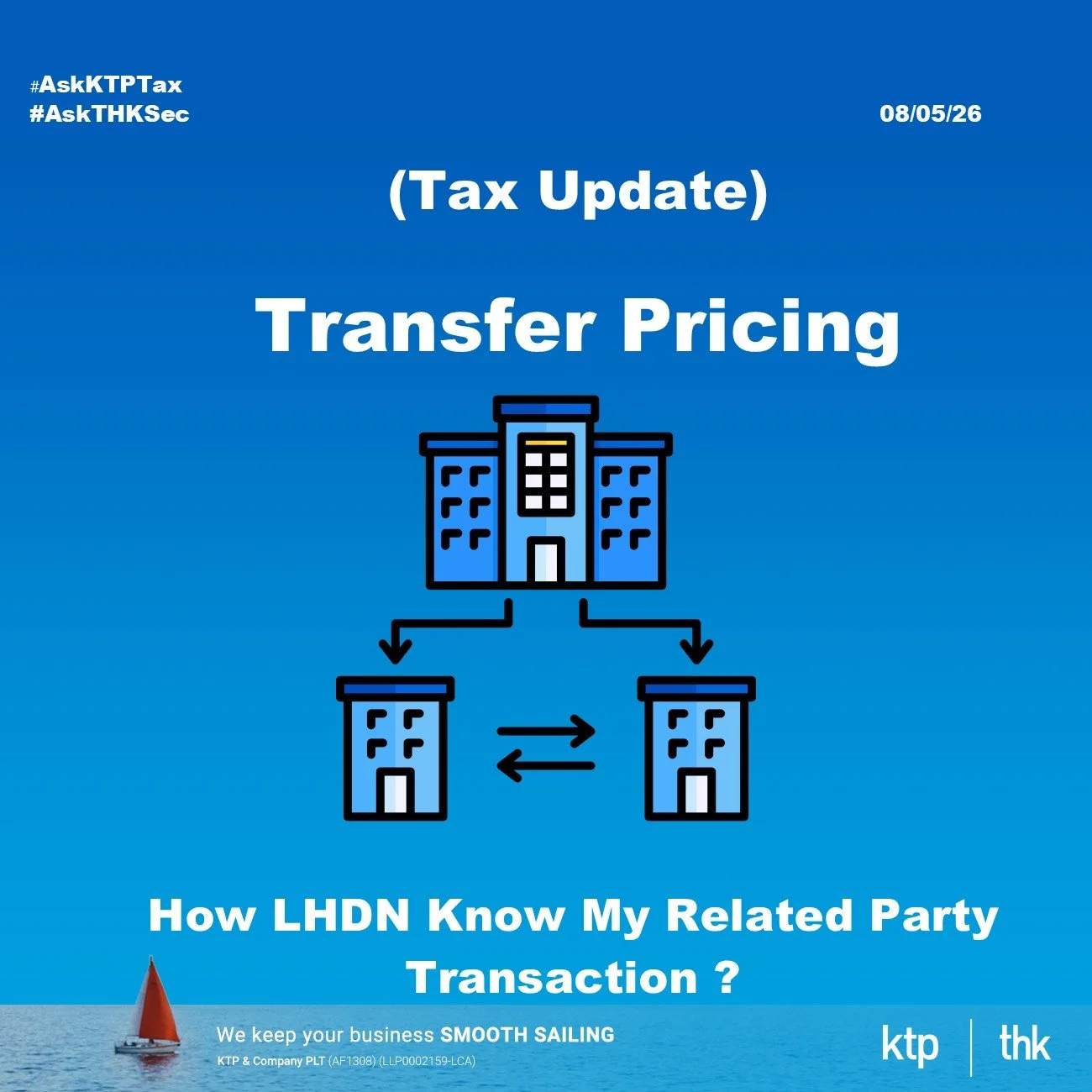 (TAX UPDATE) How LHDN Knows Your Related Party Transactions