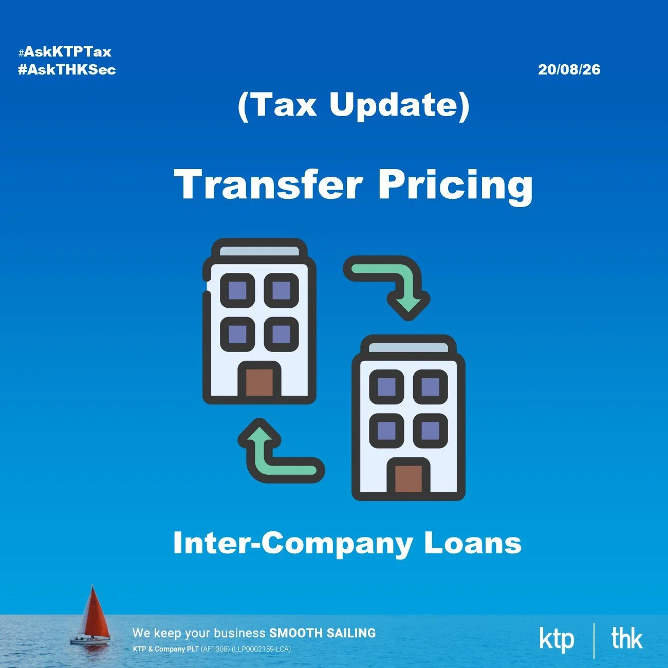 (TAX UPDATE) Transfer Pricing On Intra-Group Loans, the Interest Free Handshake Is Over