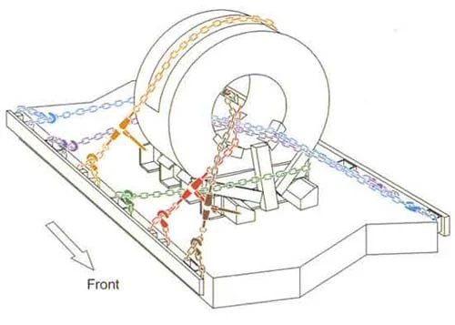 Shotgun - Coil-Eye-Forward.jpg