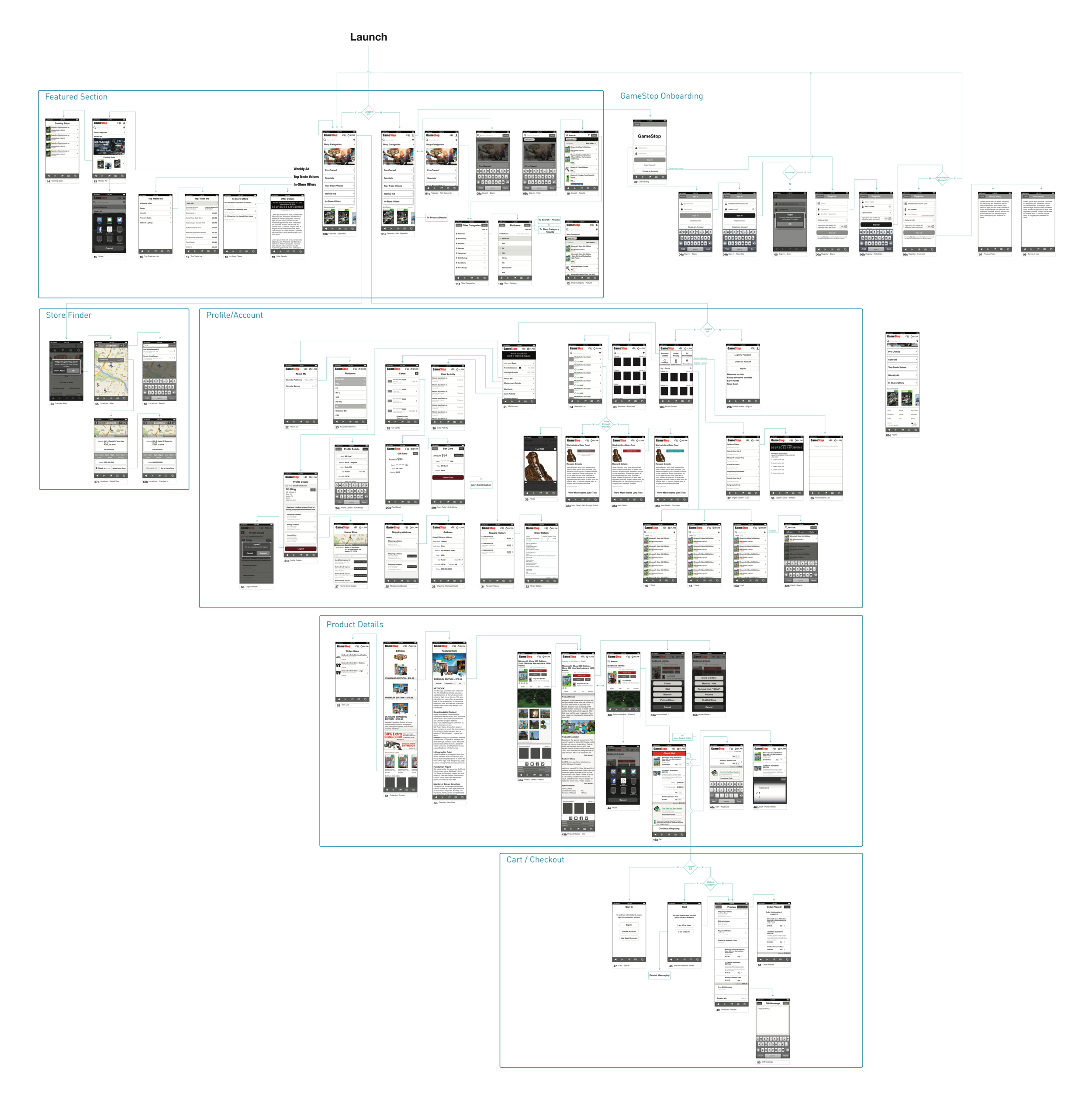 GameStop App Map.png