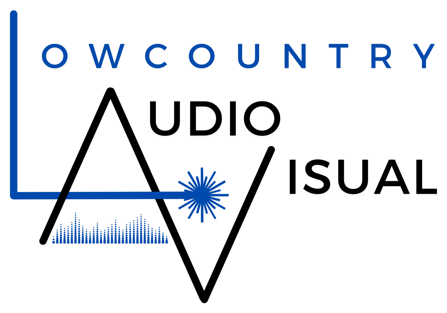 Lowcountry Audio Visual , LLC