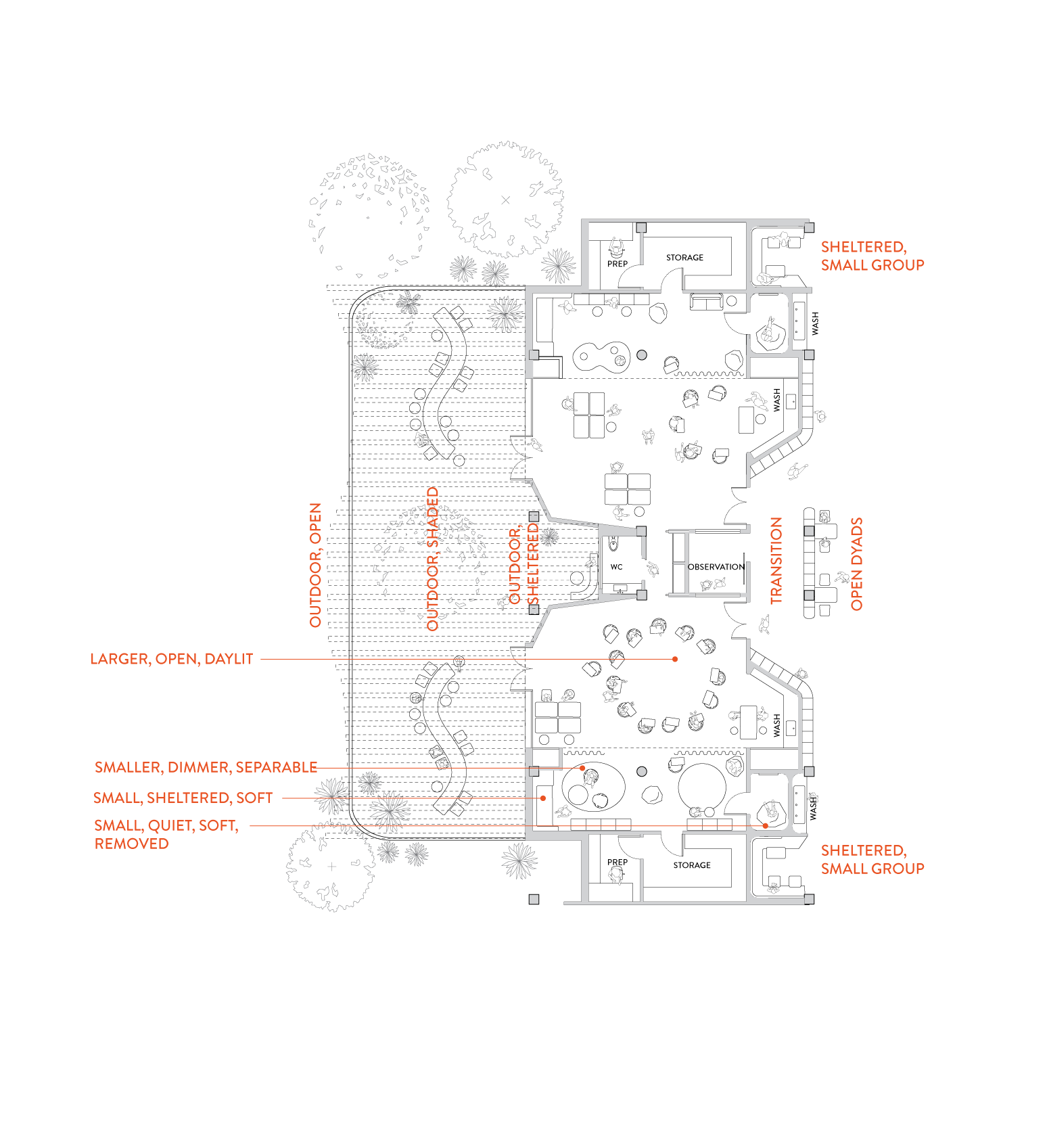 CLASSROOM DETAIL PLAN - PEOPLE-01.png