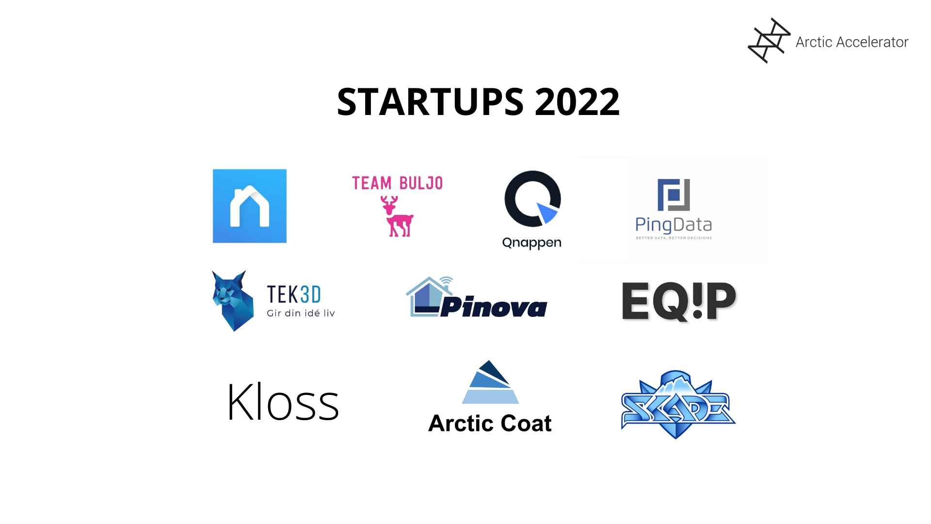 Startupene som har blitt tatt opp i Arctic Accelerator 2022