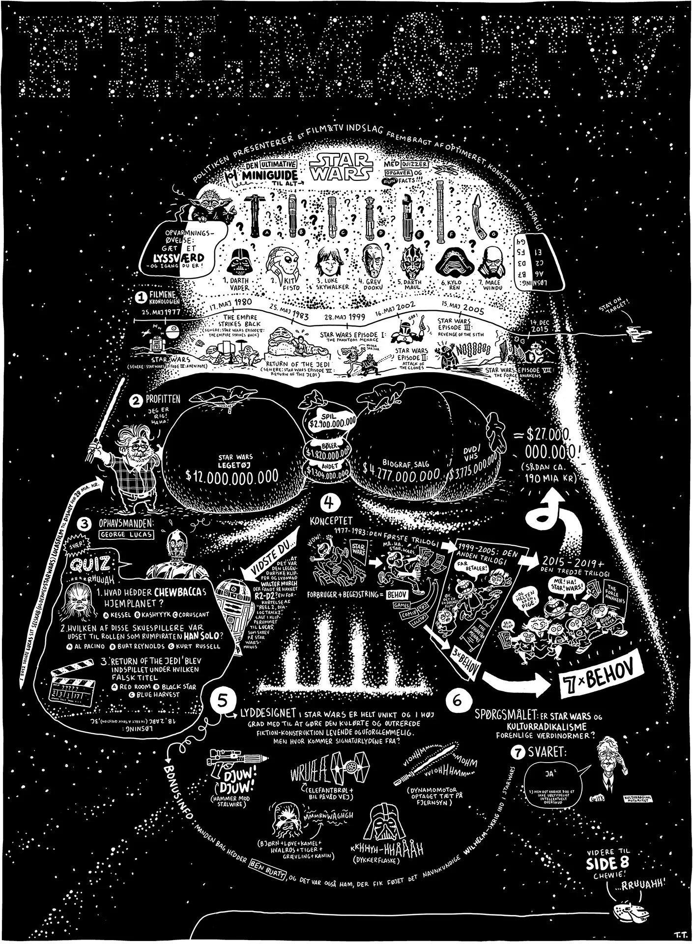 May the 40th be with you!