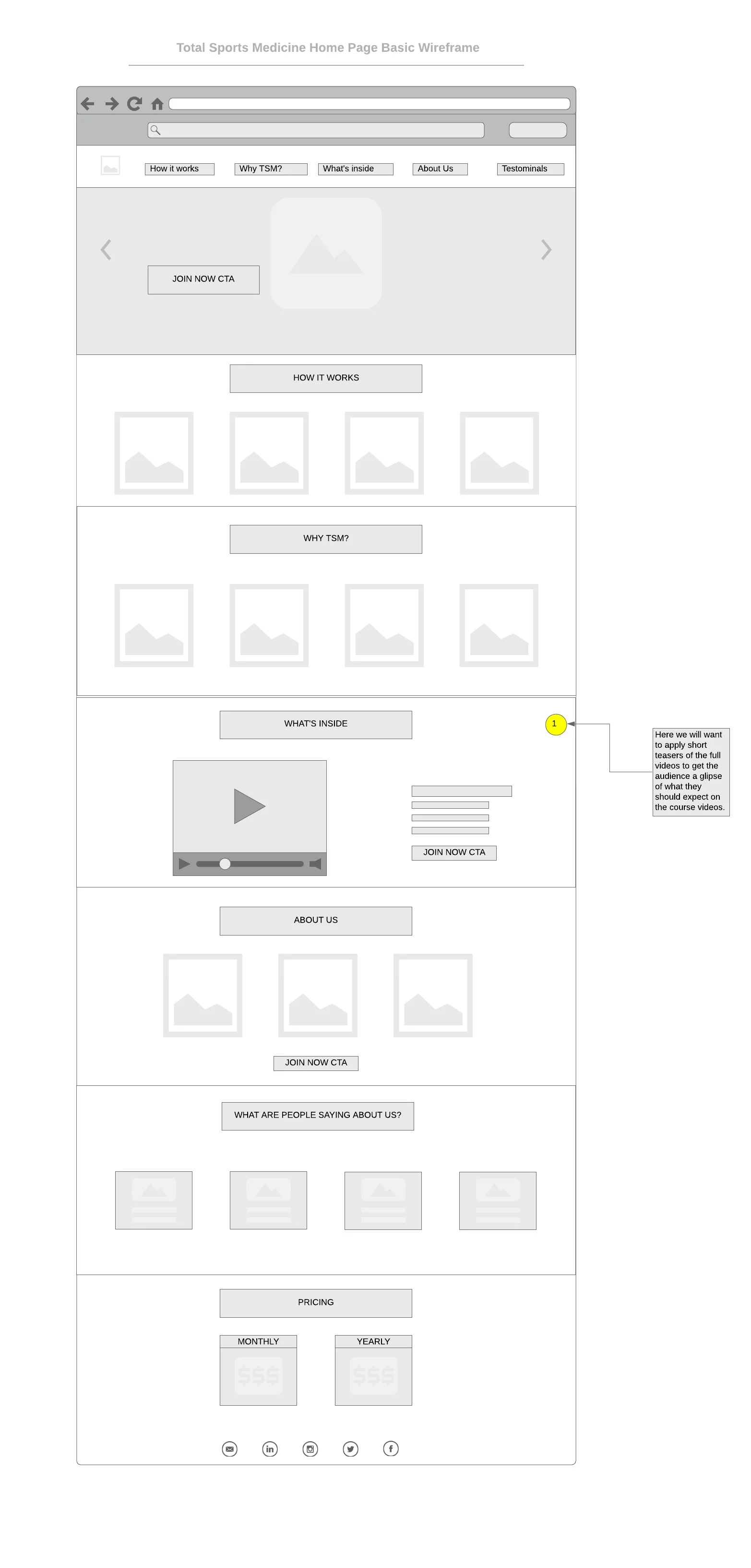 Total Sports Medicine Home Page Basic Wireframe.jpeg