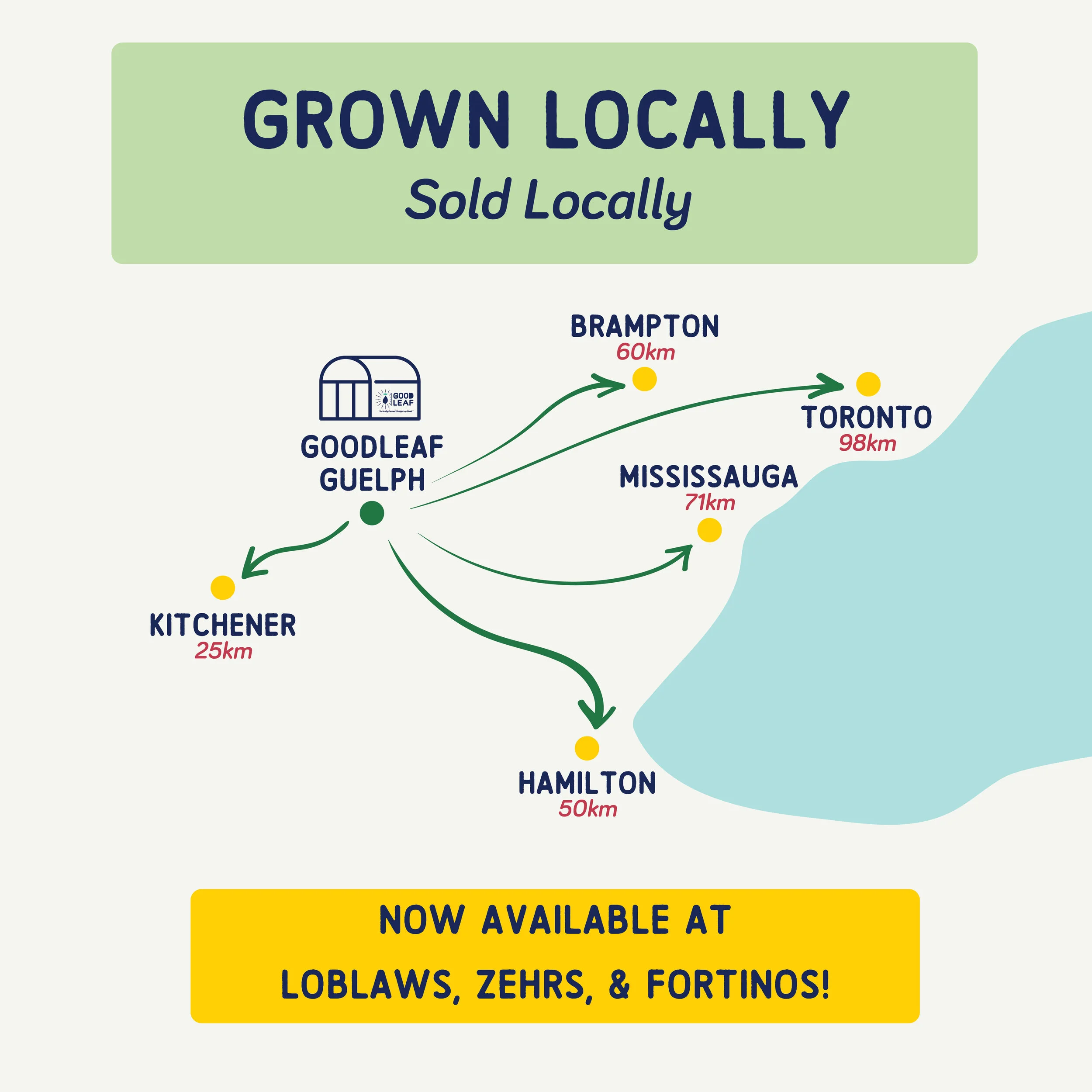 Locally Grown.jpg