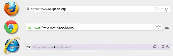 http, https, website security
